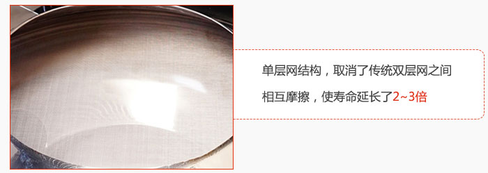 單層網結構，取消了傳統雙層網之間相互摩擦，使壽命延長了2~3倍