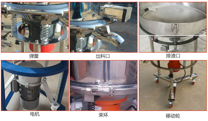 高頻振動篩結構：電機，彈簧，出料口，排渣口，快拆束環等。