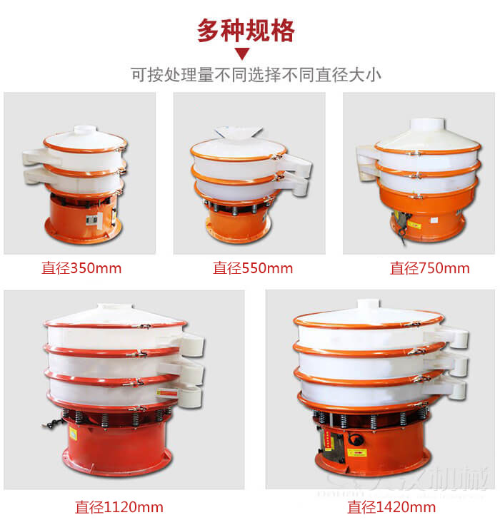 塑料振動篩不同篩分直徑進行展示：350，550，750，1120，1420等。