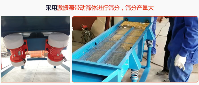 采用激振源帶動篩體進行篩分，篩分產量大。
