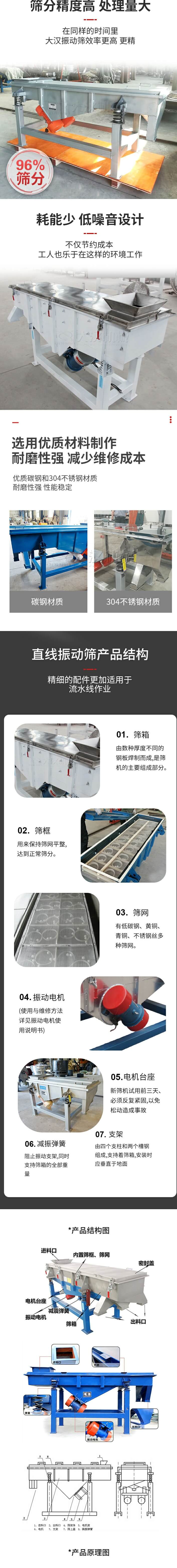 直線振動篩篩分特點：篩分精度可達96%，處理量大，耗能少，低噪音設計不僅節約成本，共二年也樂于在這樣的環境工作。選用優質材料制作，耐磨性強，減少維修成本，多采用優質碳鋼和304不銹鋼材質，那么性強，性能穩定。  直線振動篩產品結構：1，篩箱：有數種厚度不同的鋼板焊制而成，是篩機的主要組成部分。2，篩框：用來半尺篩網平整達到正常篩分。3，篩網：有低碳鋼，黃銅，青銅，不銹鋼絲多種篩網。4，振動電機（使用與維護方法詳見振動電機使用說明書）5，電機臺座新篩機試用前三天必須反復緊固，以免松動造成事故。6，減振彈簧：阻止振動支架，同時支持篩箱的全部重量。7，支架：有四個支柱和兩個槽鋼組成，支持著篩箱，安裝時應垂直于地面。  產品結構圖：進料口，內置篩框，篩網，密封蓋，電機臺座，減震彈簧，振動電機，篩箱，出料口。